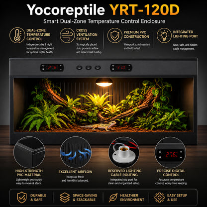 120 Gal PVC Temperature Control Terrarium for Ball Pythons & Bearded Dragons YRT-120