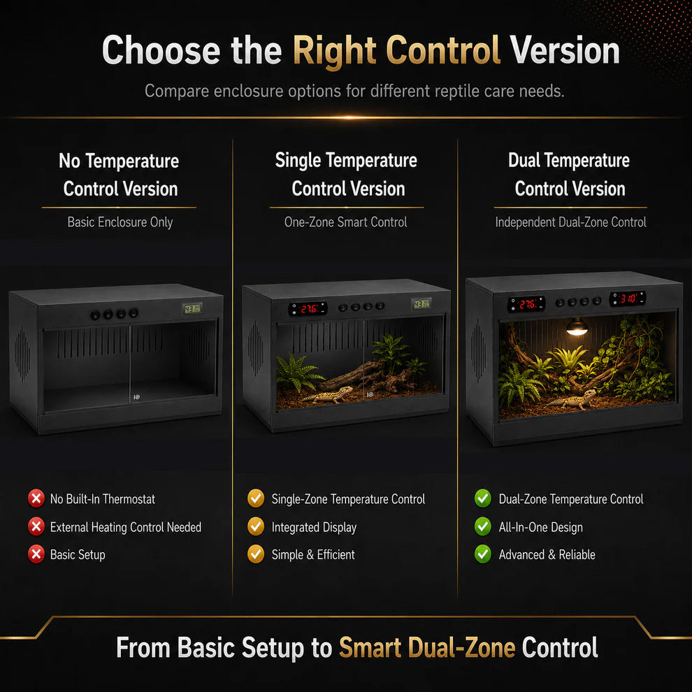 High-grade New PVC Intelligent Temperature Control Reptile Enclosure 40×16×16" — YRT-100