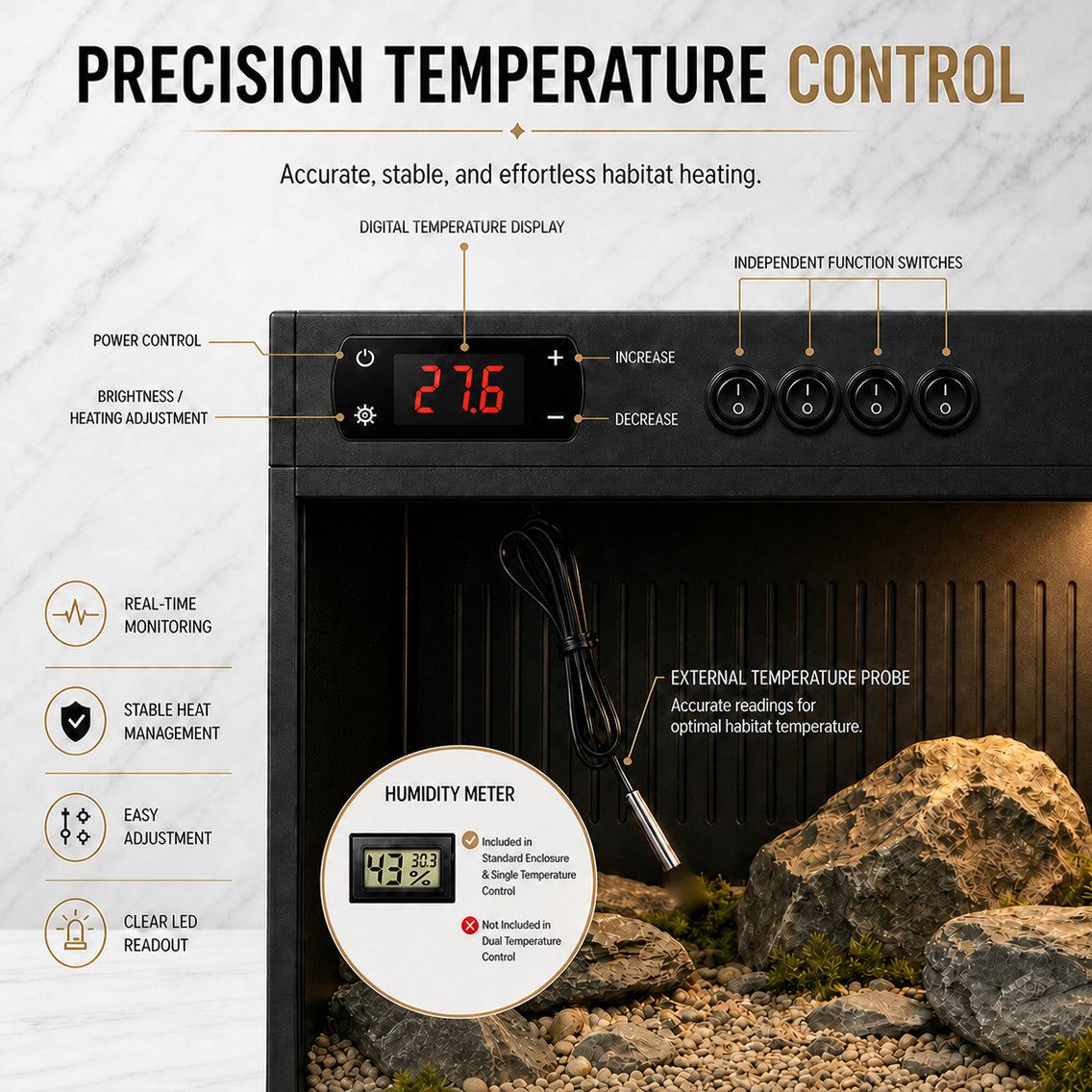 120 Gal PVC Temperature Control Terrarium for Ball Pythons & Bearded Dragons YRT-120