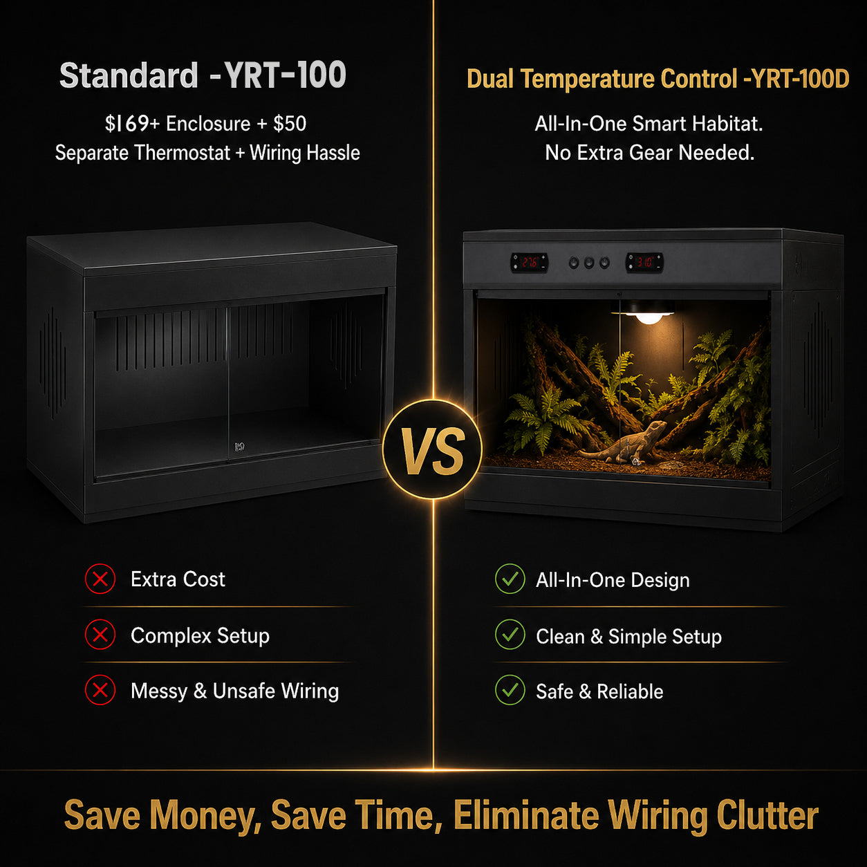 High-grade New PVC Intelligent Temperature Control Reptile Enclosure 100*40*40CM — YRT-100