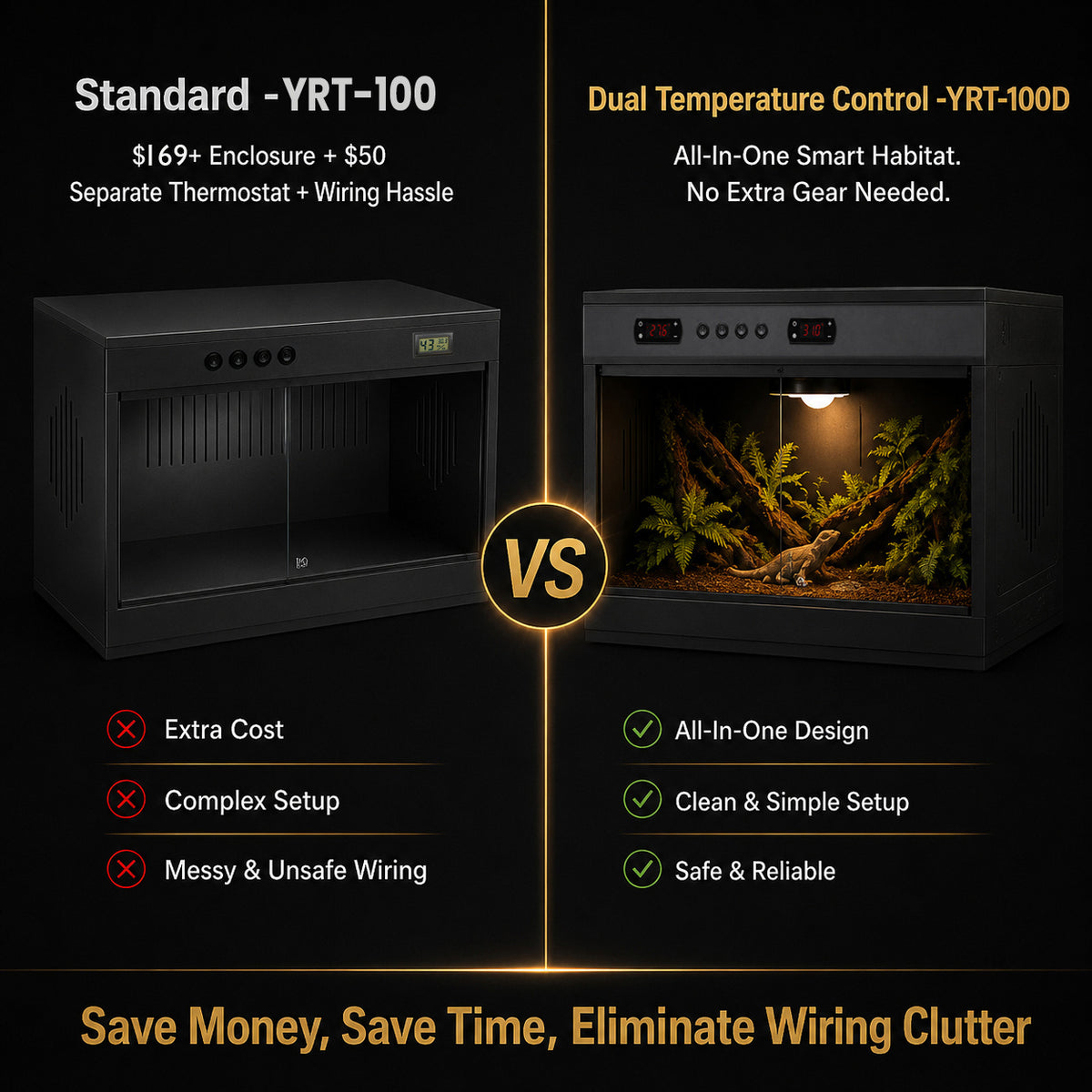 High-grade New PVC Intelligent Temperature Control Reptile Enclosure 40×16×16" — YRT-100