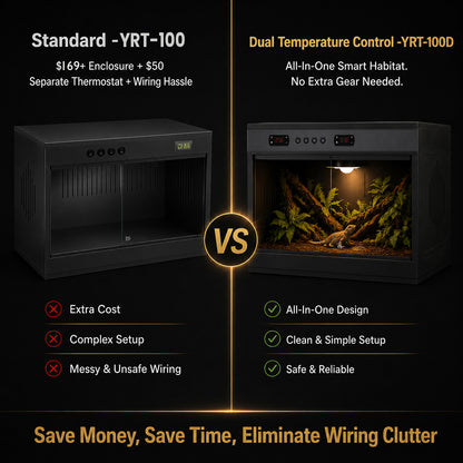 High-grade New PVC Intelligent Temperature Control Reptile Enclosure 40×16×16" — YRT-100